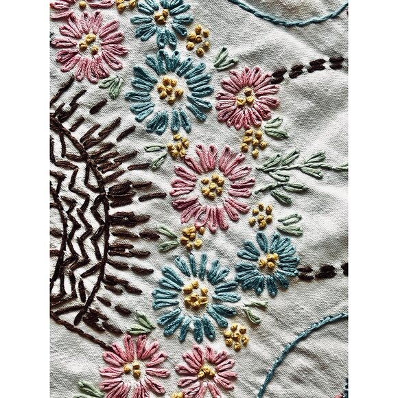 Vintage Hand-Embroidered Floral Tablecloth 50" X 45" Rectangular Cotton Linen Bl - Picture 11 of 11